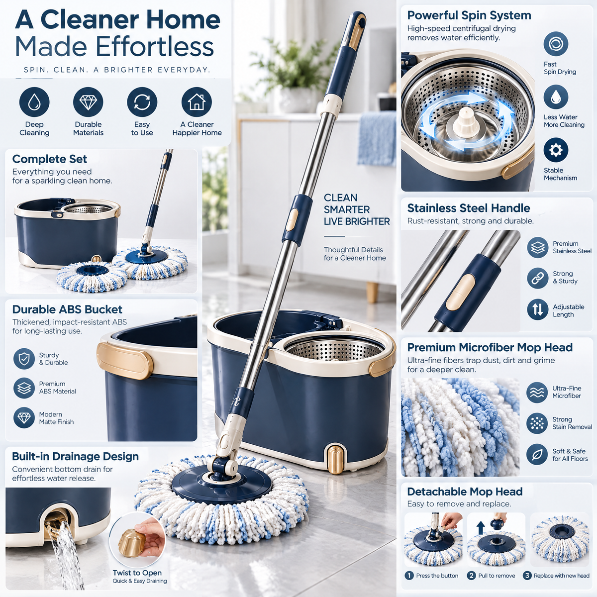 Orvalmere™ Deluxe Spin Mop & Bucket System