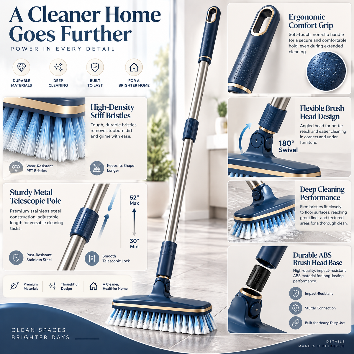 Orvalmere™ Long-Handle Floor Scrub Brush