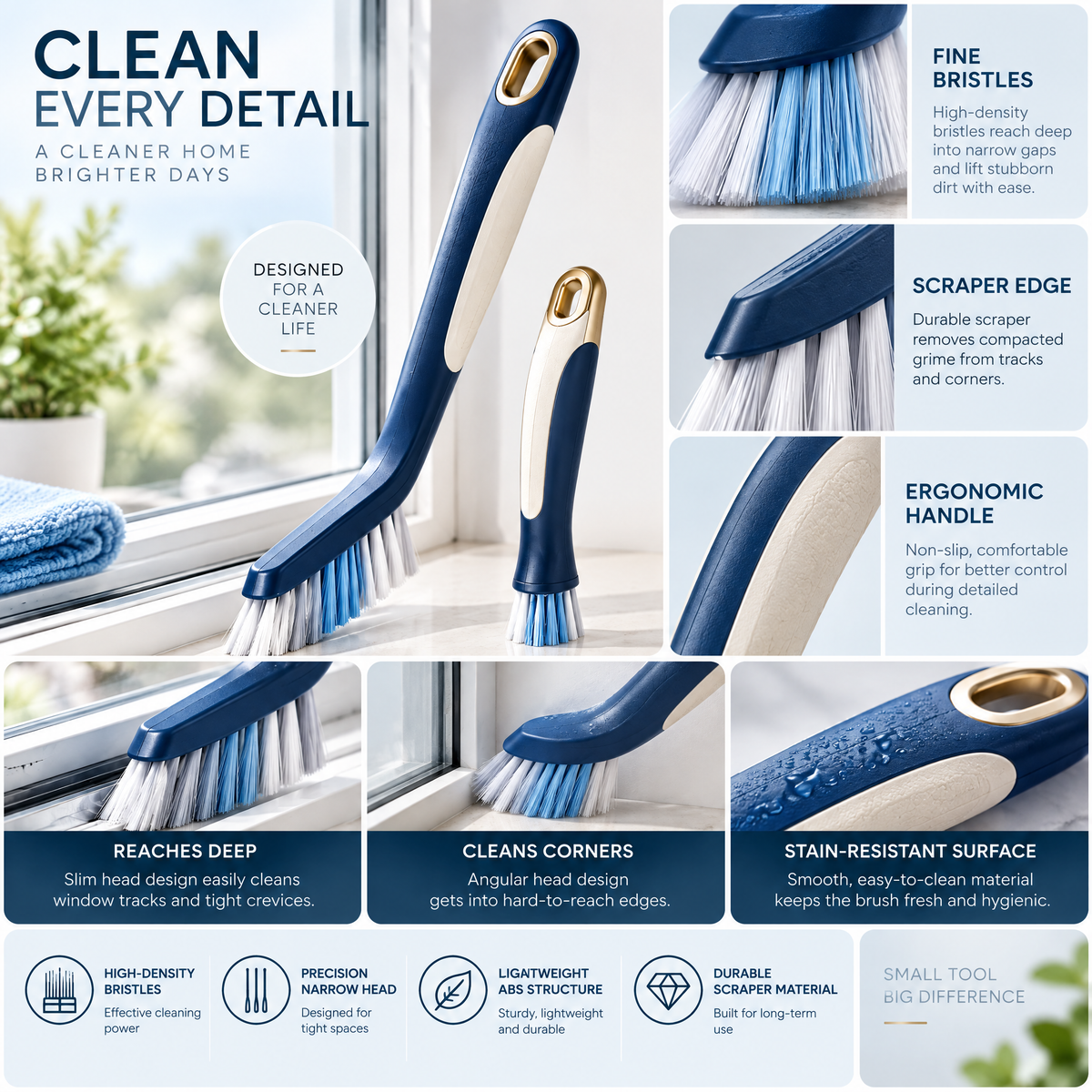 Orvalmere™ Window Track Detail Brush Set